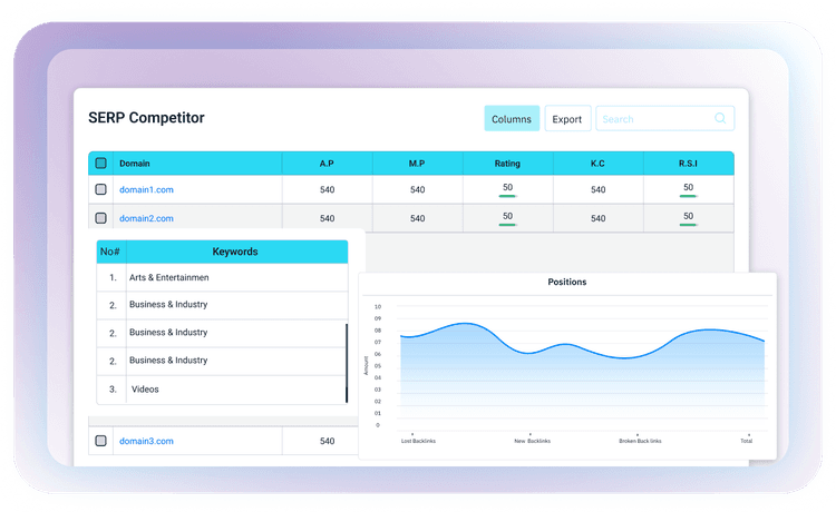 Unified Search & SEO Intelligence: Rank Smarter. Track Competitors. Win SERPs.