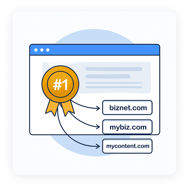 Identify Domains Supporting Top-Ranked Content