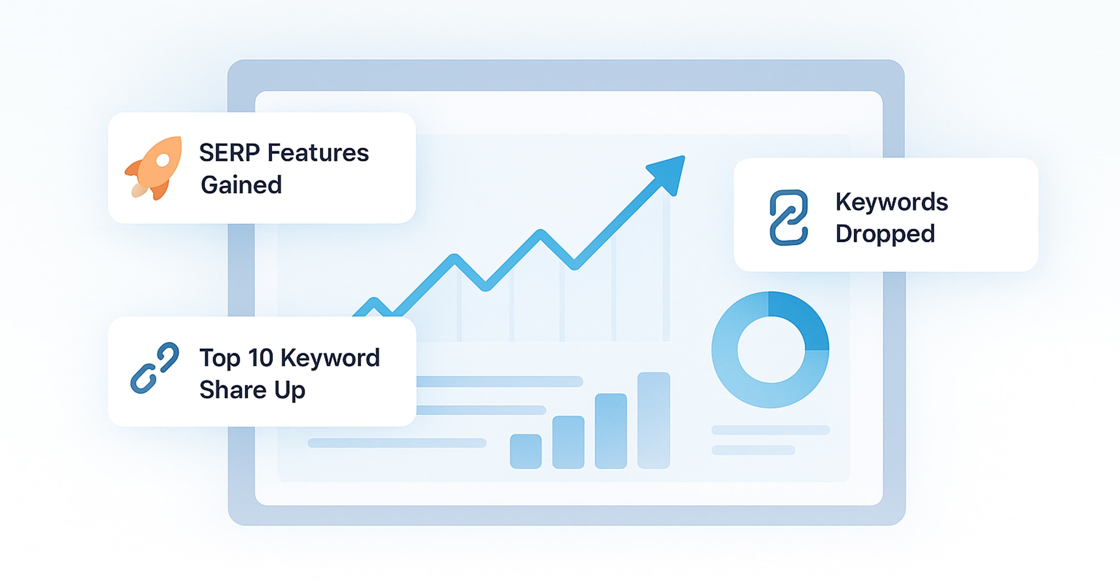 InsightsAndOppertunities