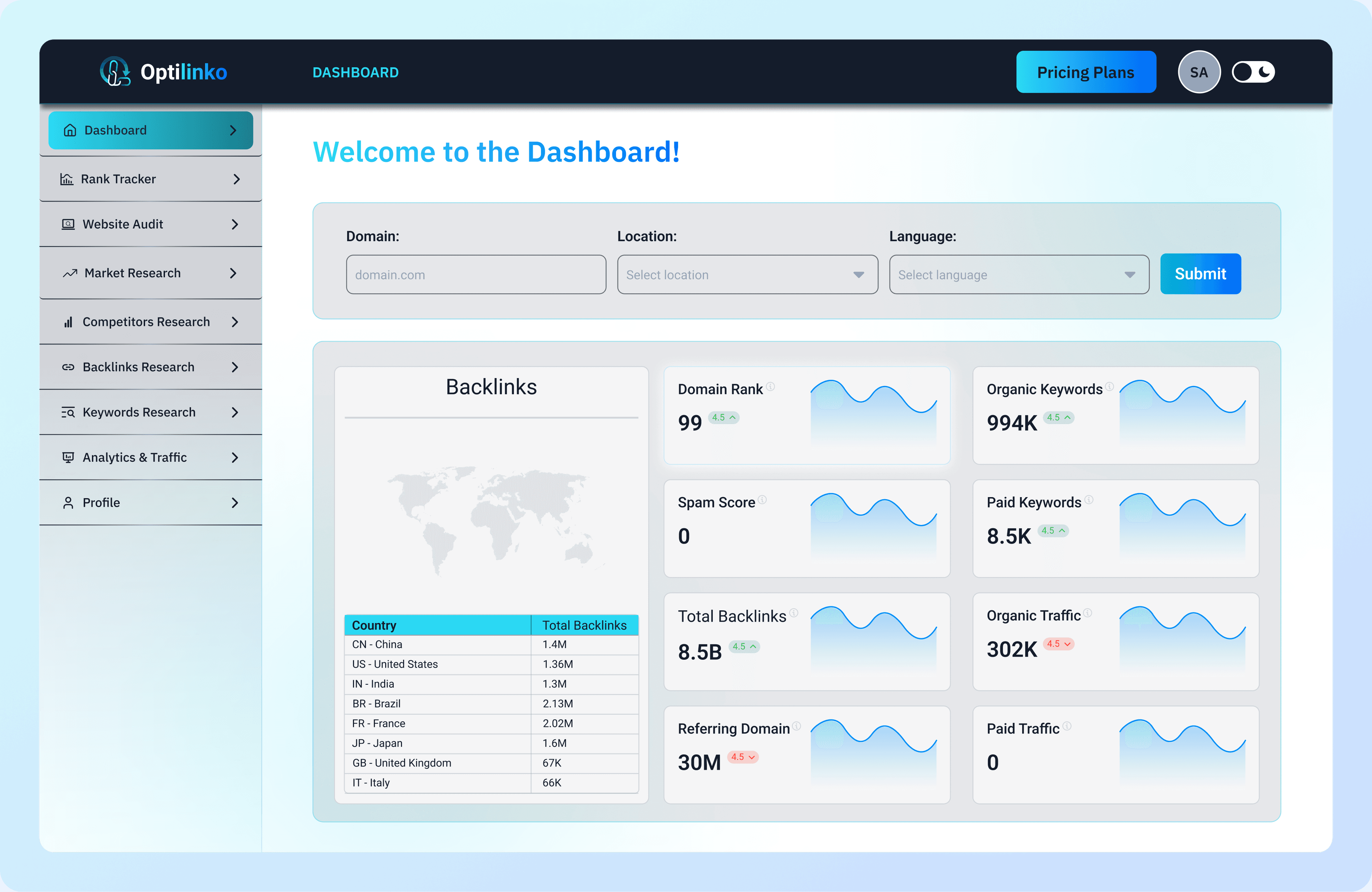 Main Landing Page