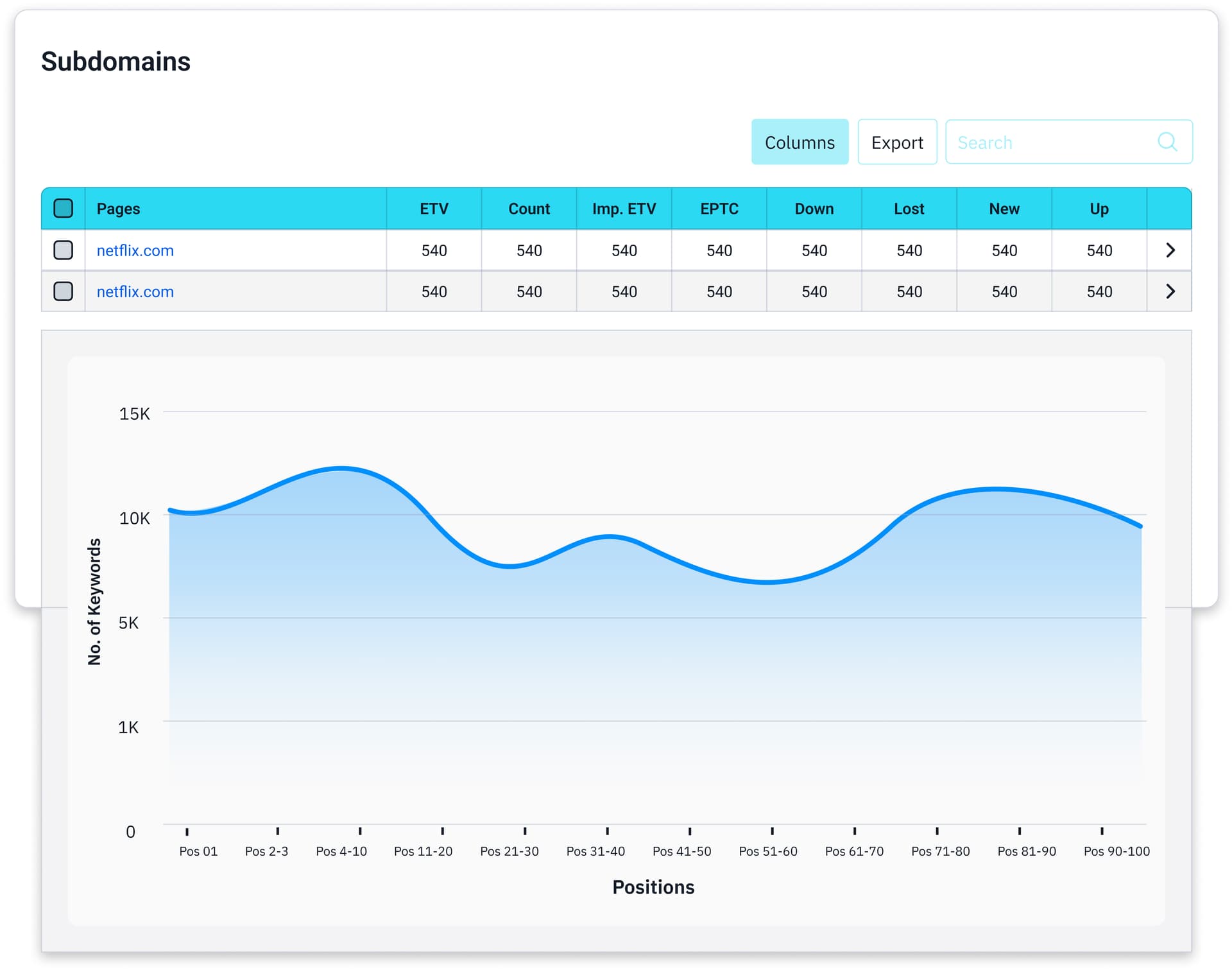 Data Table Interface