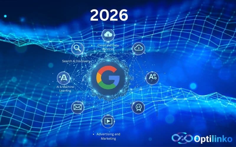 Understanding Google Product and Service Categories: A 2026 Guide for SEO Success