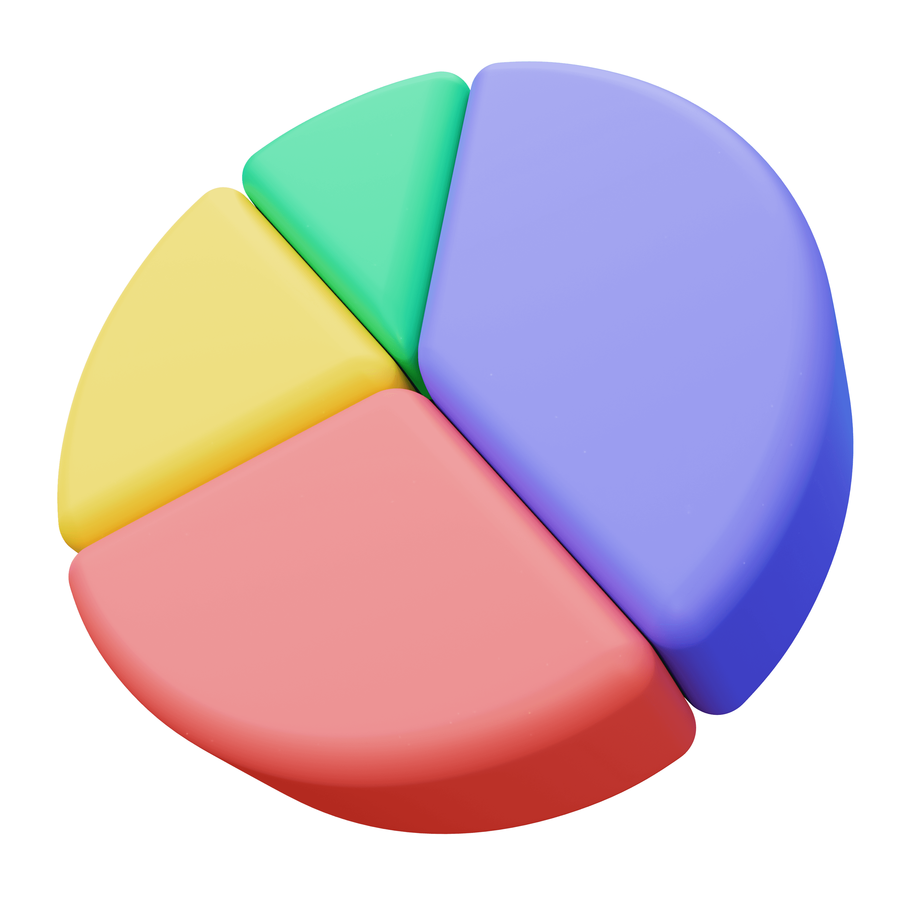 Analytics & Traffic