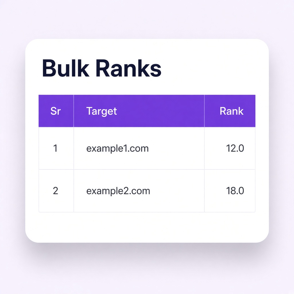 Bulk ranks preview