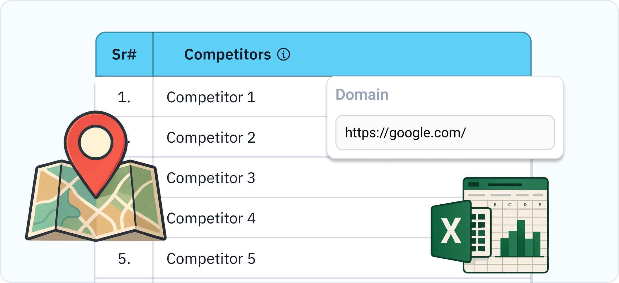 howToAccess