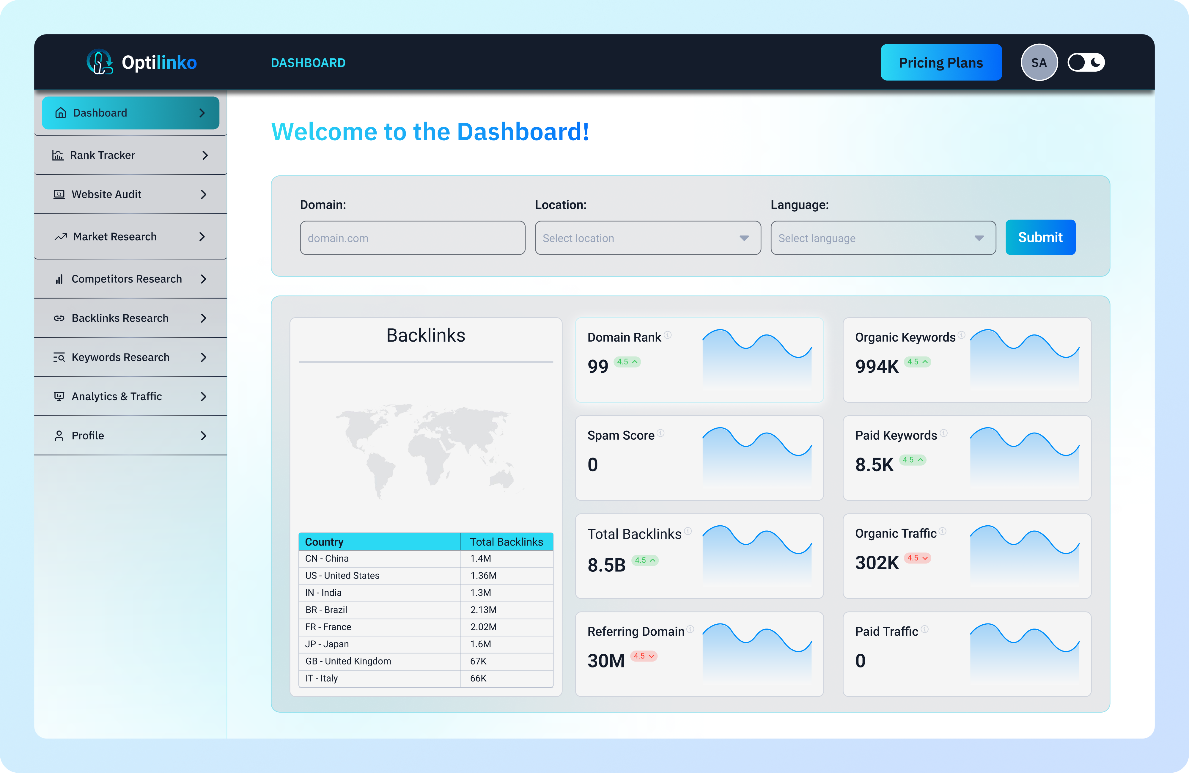 Main Landing Page
